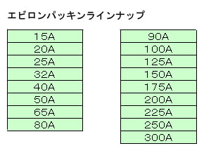 エビロンパッキン