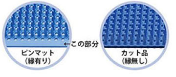 シリコンピンマット